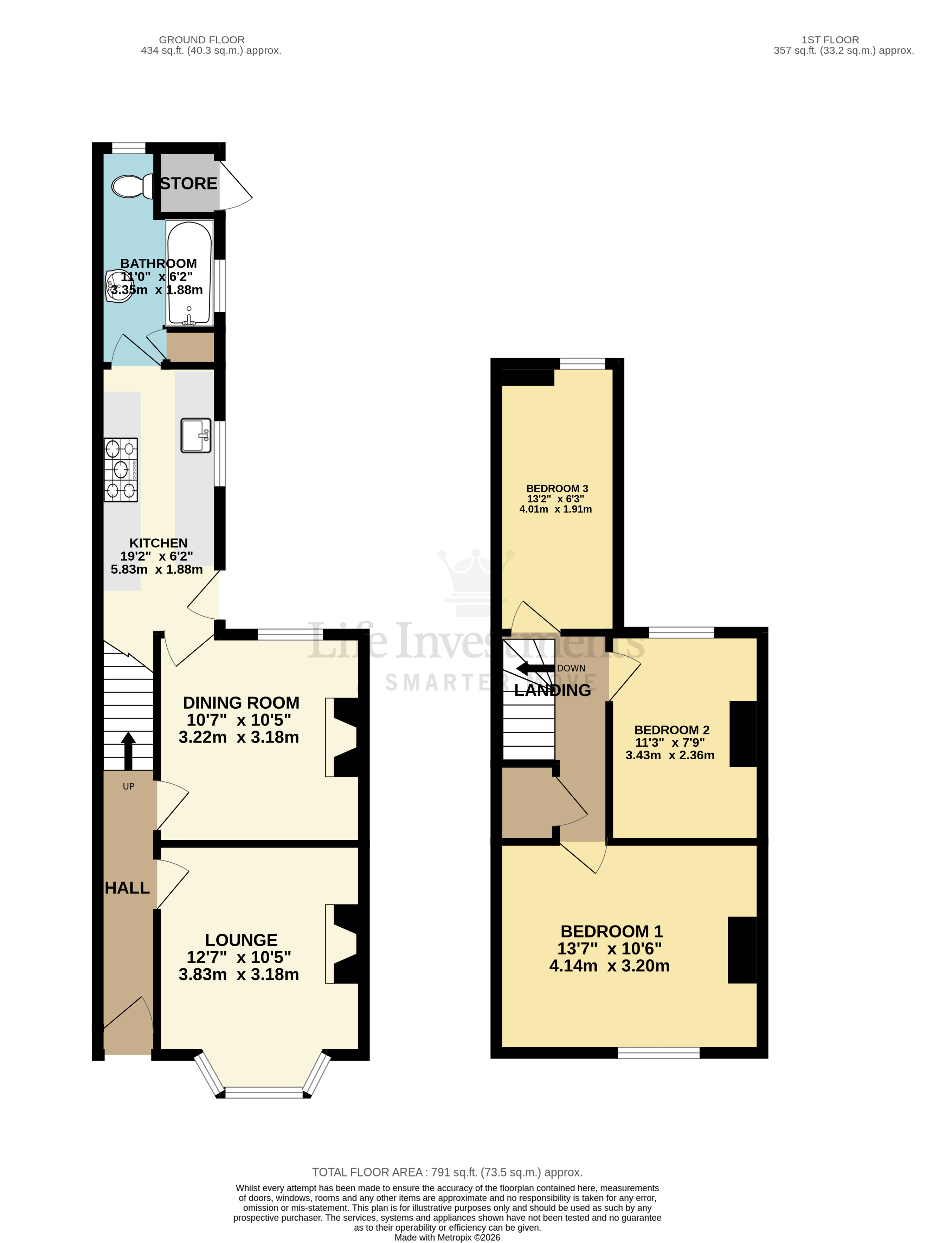 Floorplans For Bath Street, Rugby