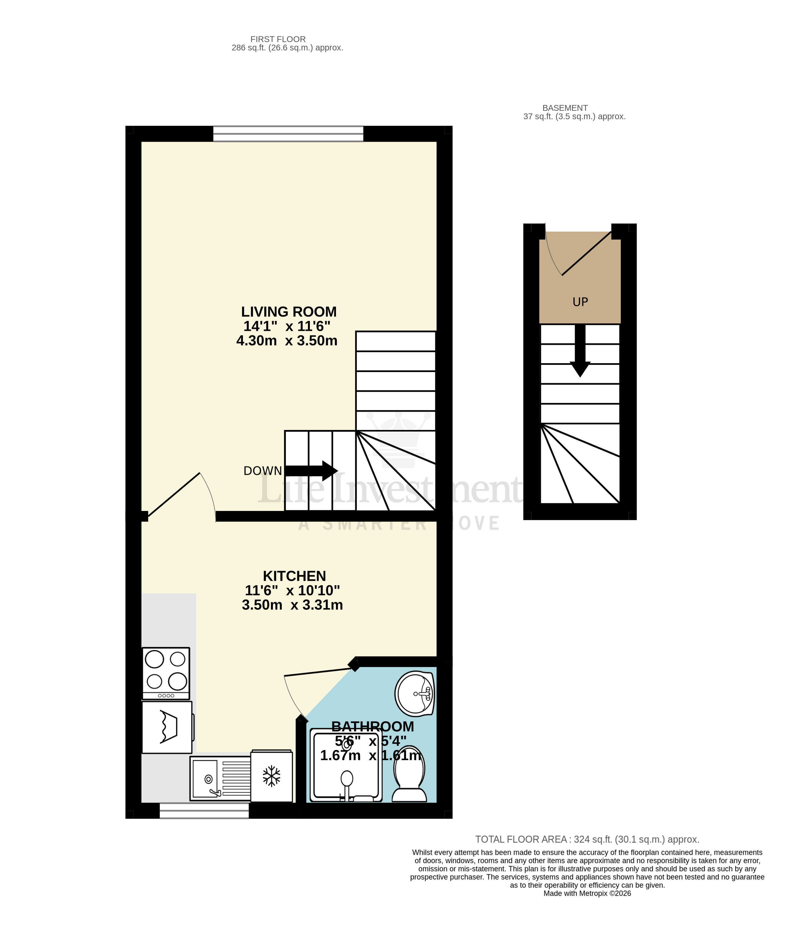 Floorplans For Cross Street, Rugby