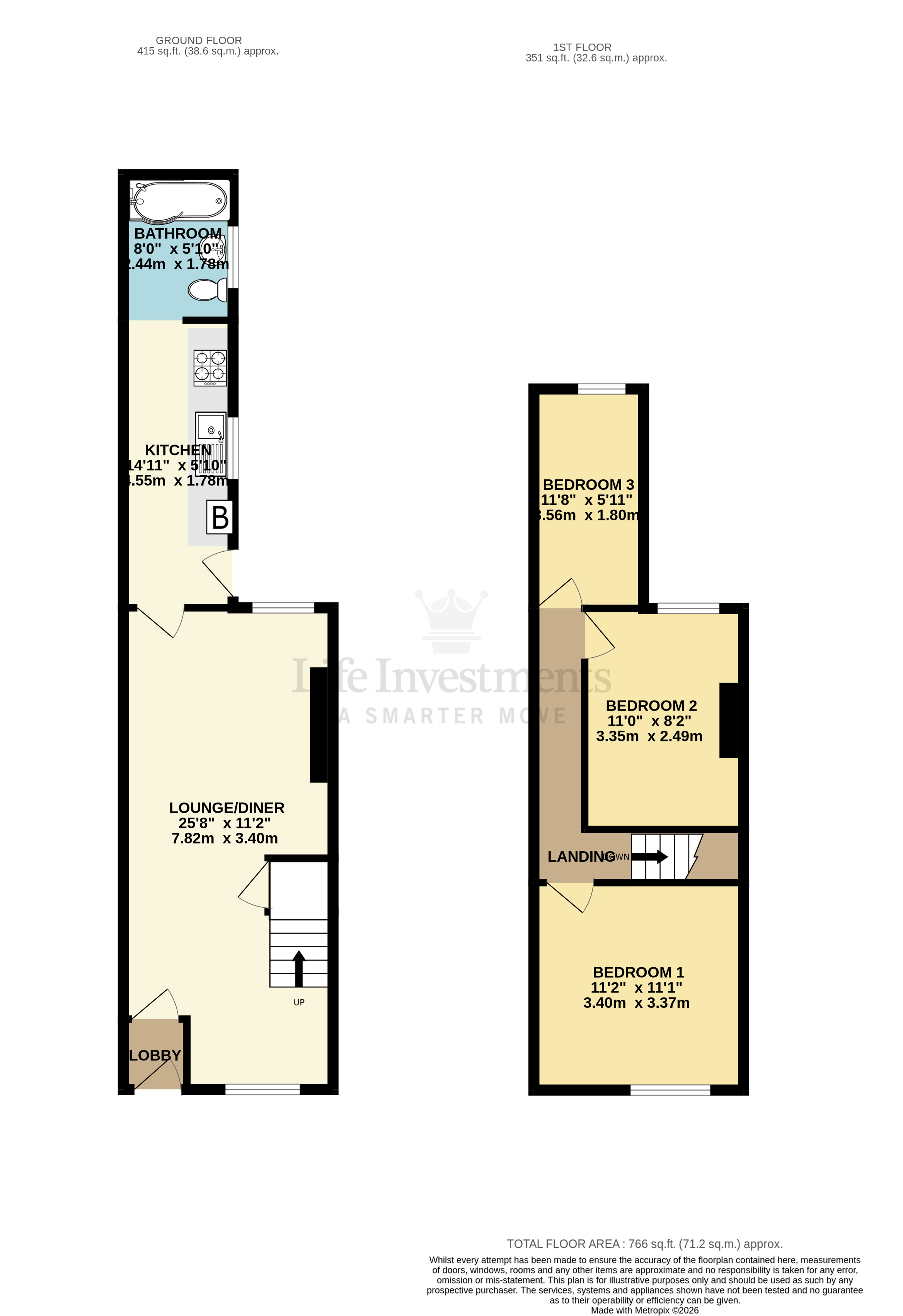 Floorplans For Clarence Road, Rugby