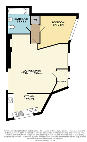 Floorplans For Park Court, Park Road, Rugby