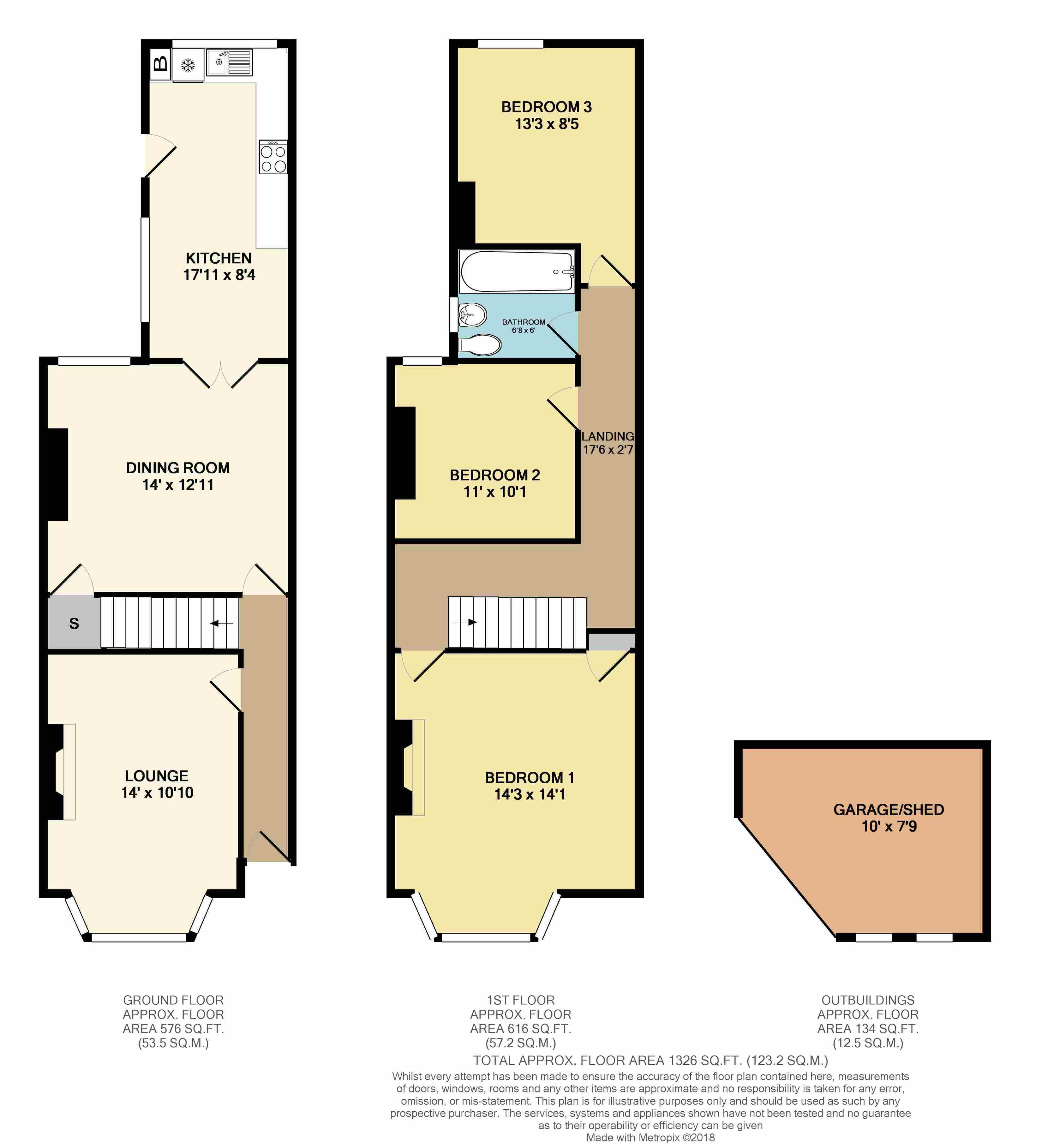 Floorplans For Lawford Road, Rugby