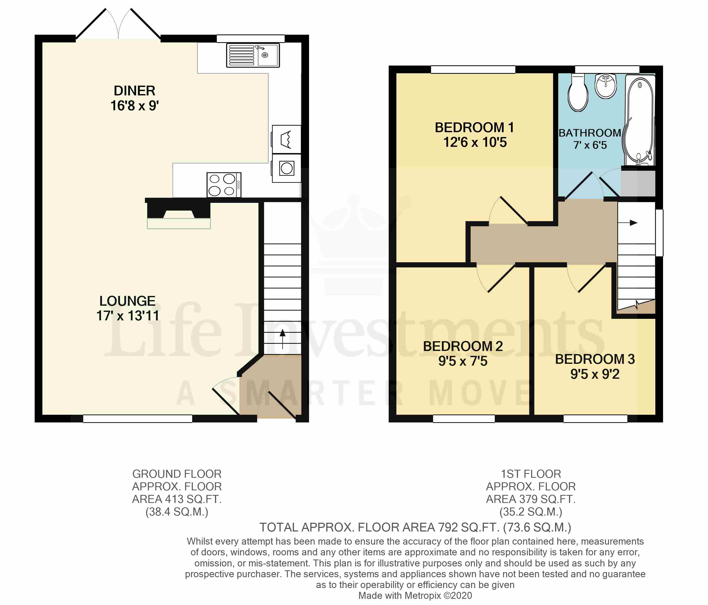 Floorplans For Tennyson Avenue, Rugby