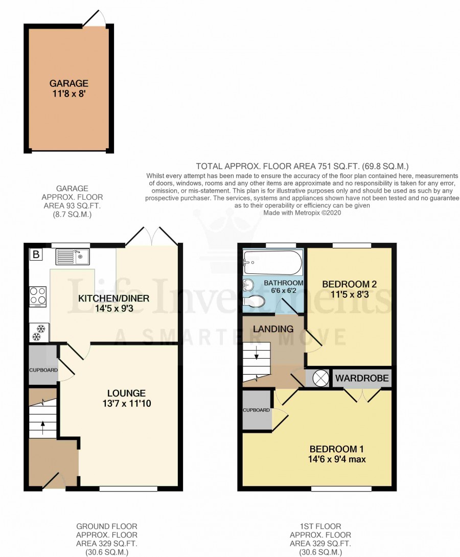 Images for Cobham Green, Whitnash, Leamington Spa EAID: BID:lifeinvestments