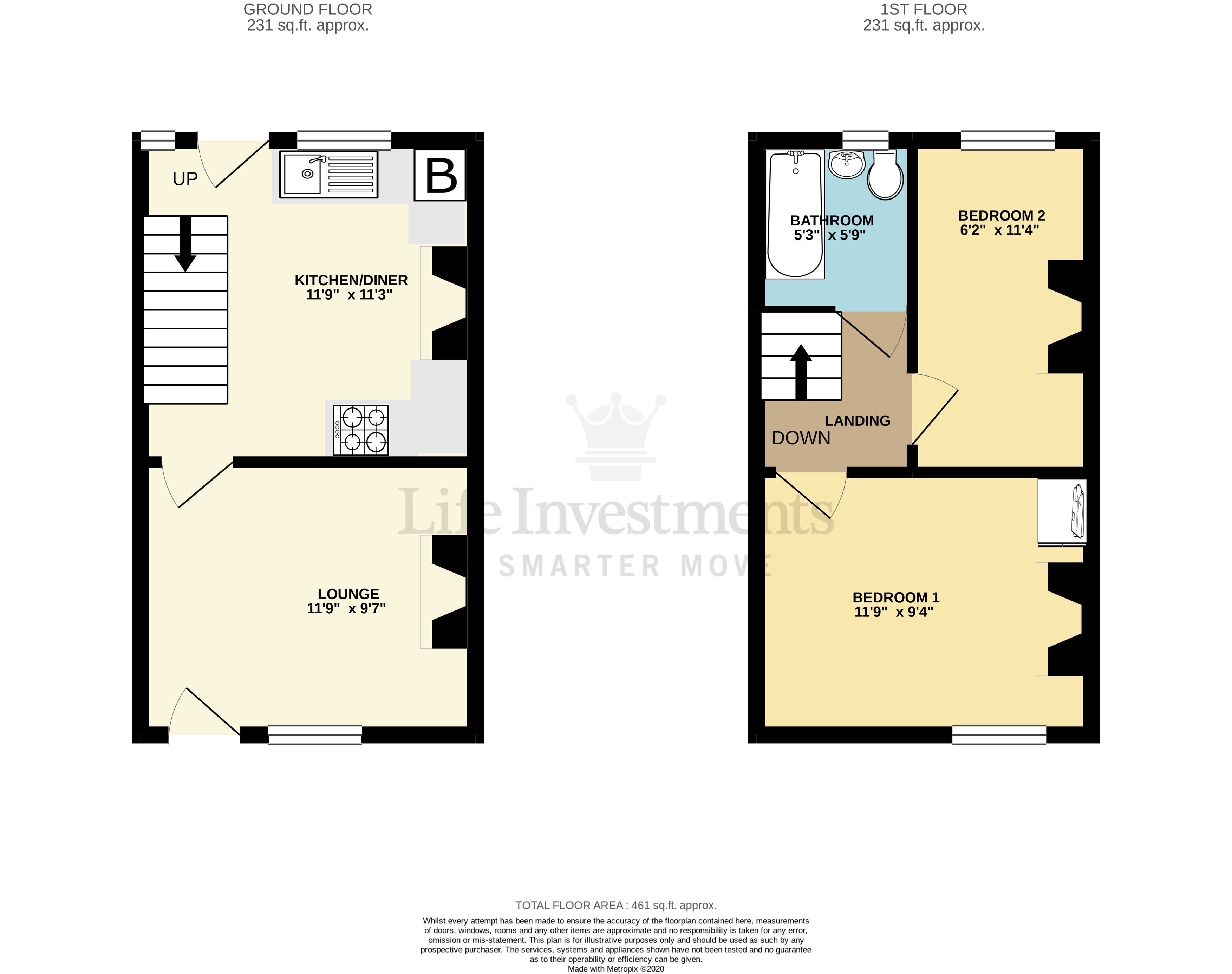 Floorplans For Earl Street, Rugby