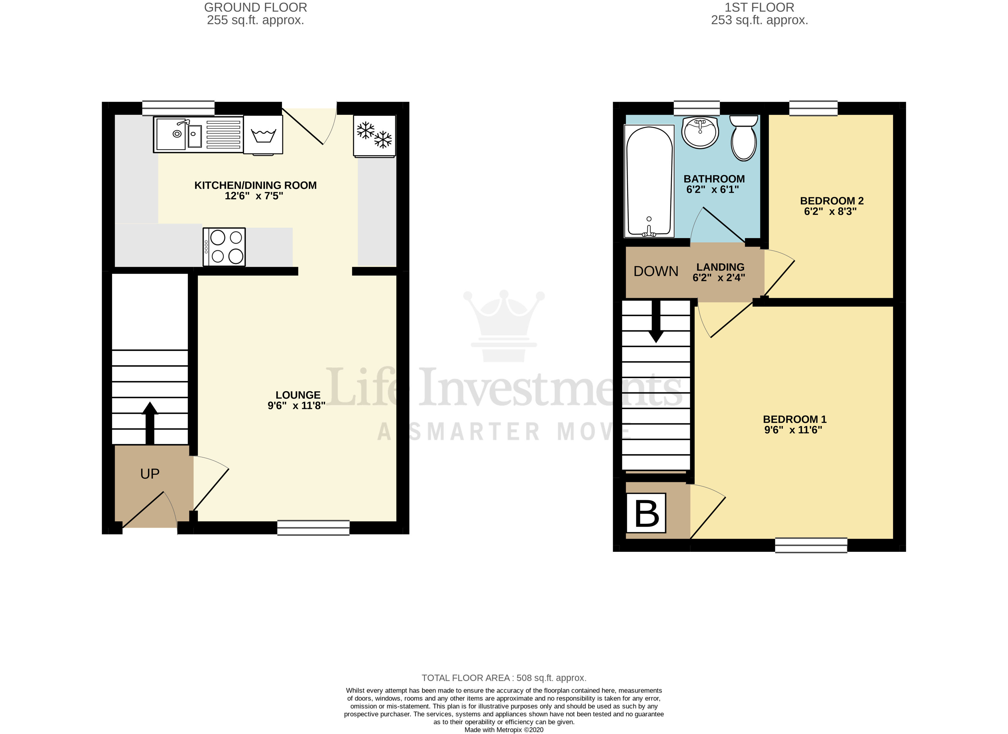 Floorplans For Scafell, Rugby