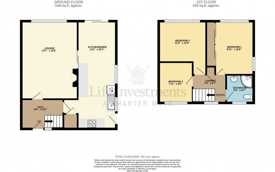 Images for Tennyson Avenue, Rugby EAID: BID:lifeinvestments