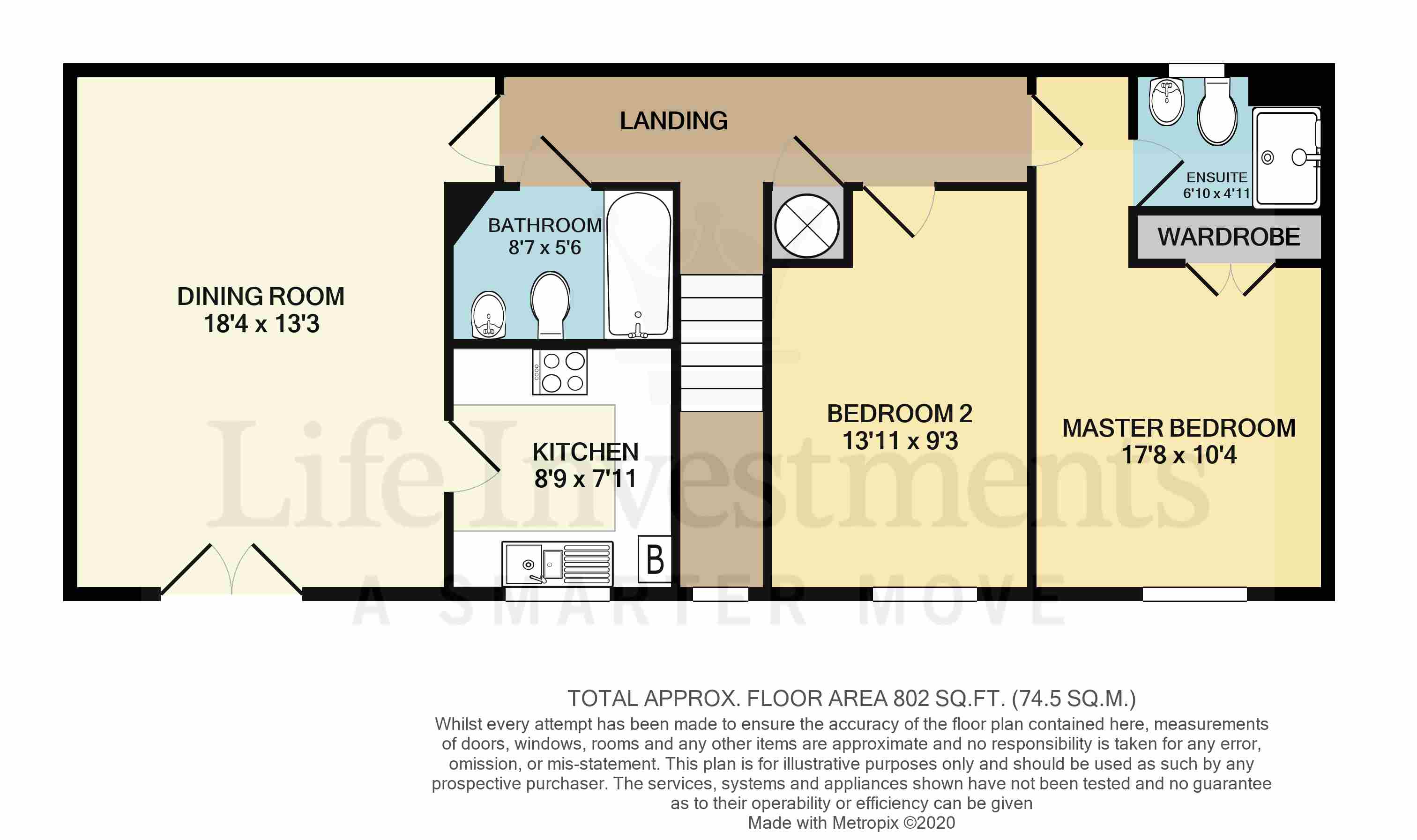 Floorplans For Swift Avenue, Rugby