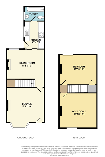 Floorplans For Oxford Street, Rugby