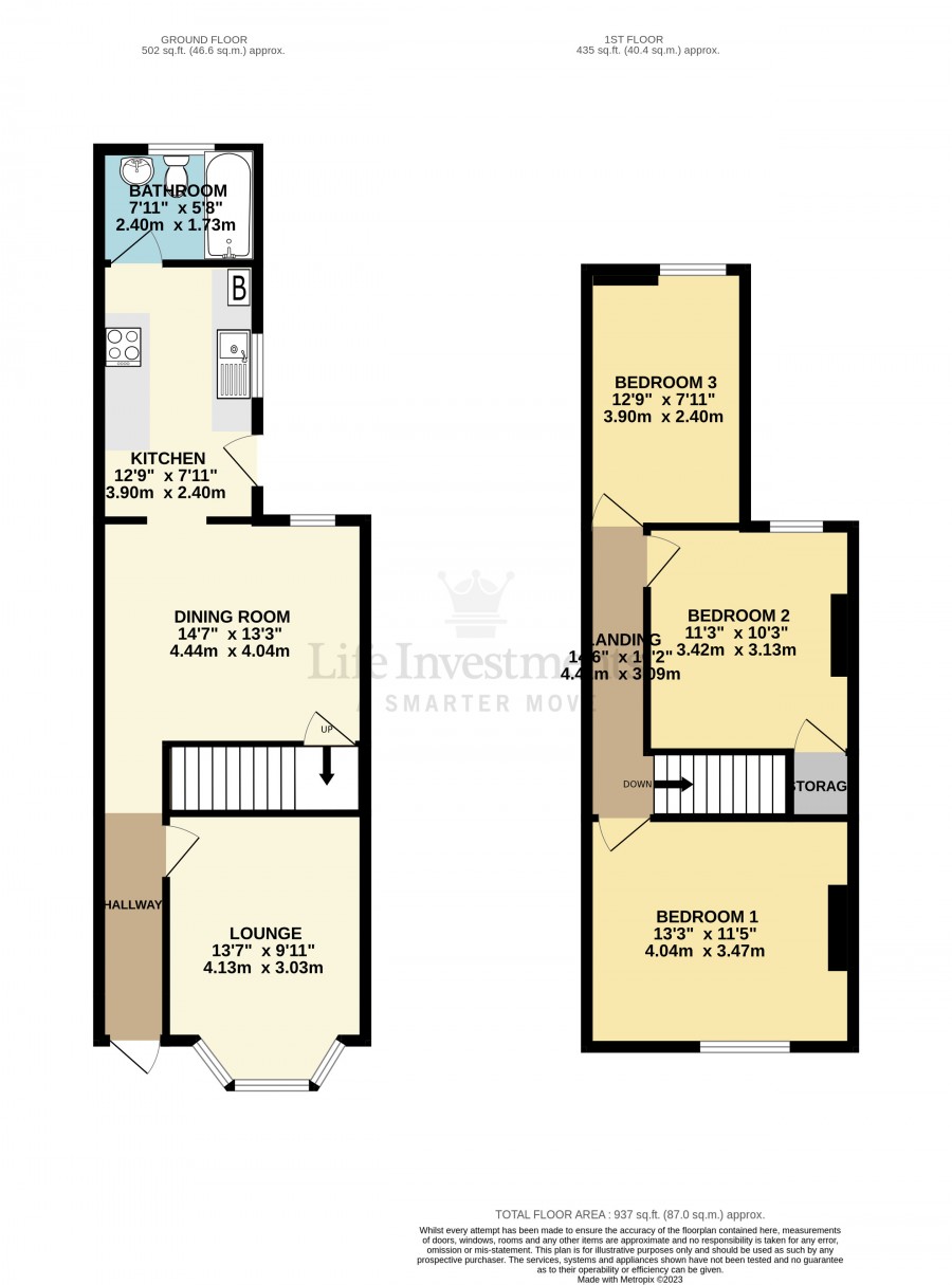 Images for Jubilee Street, Rugby EAID: BID:lifeinvestments