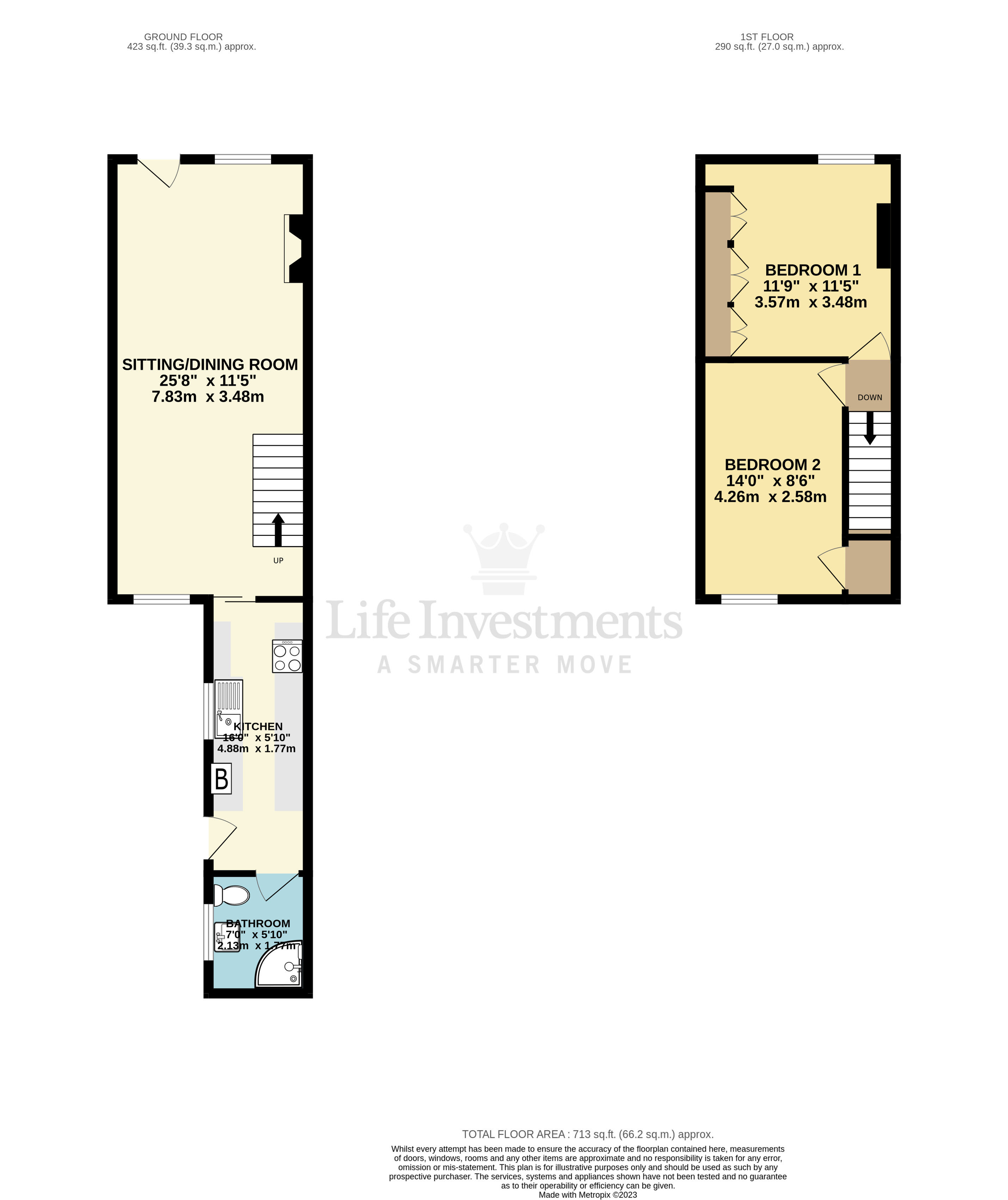 Floorplans For Victoria Street, Rugby