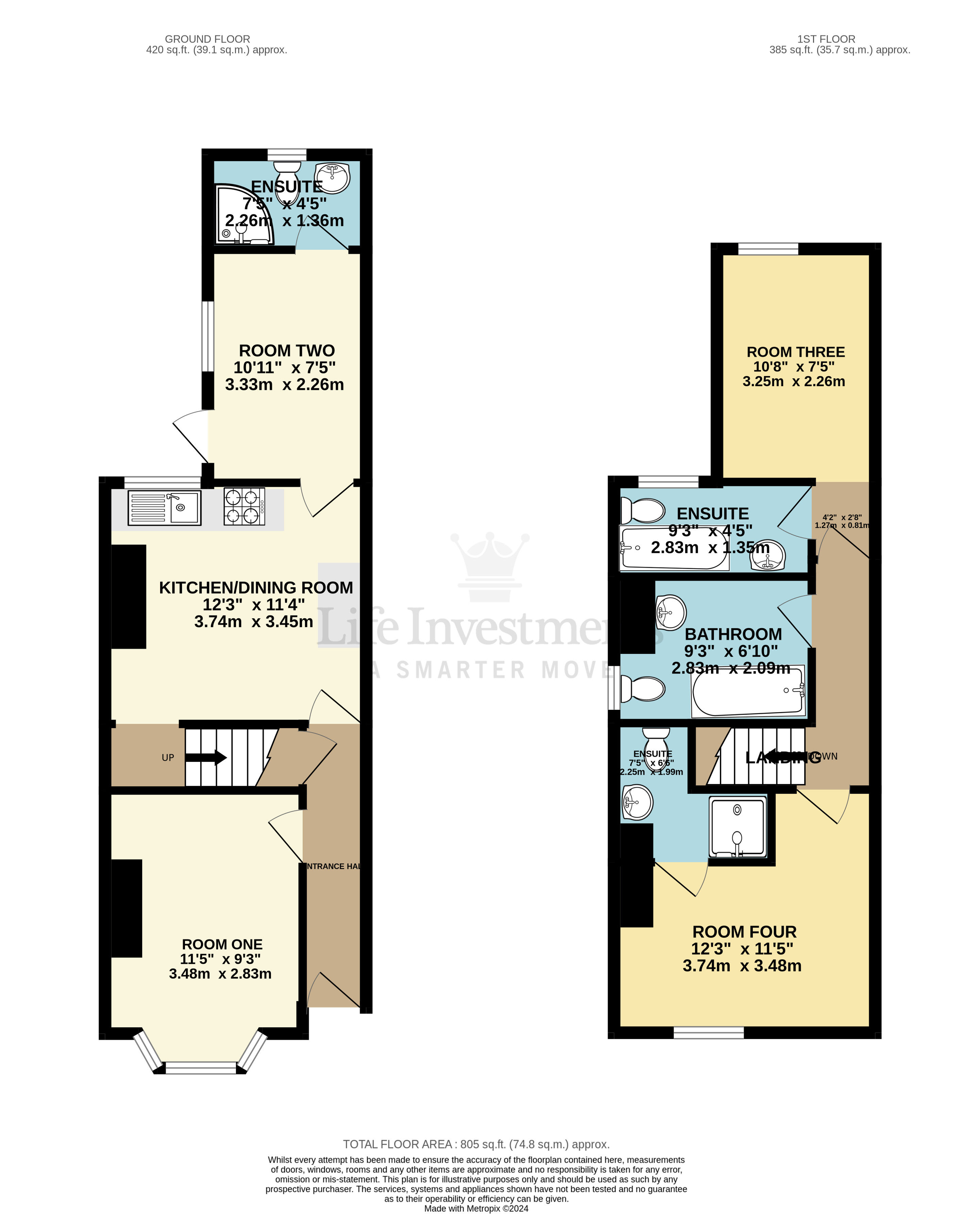Floorplans For Murray Road, Rugby