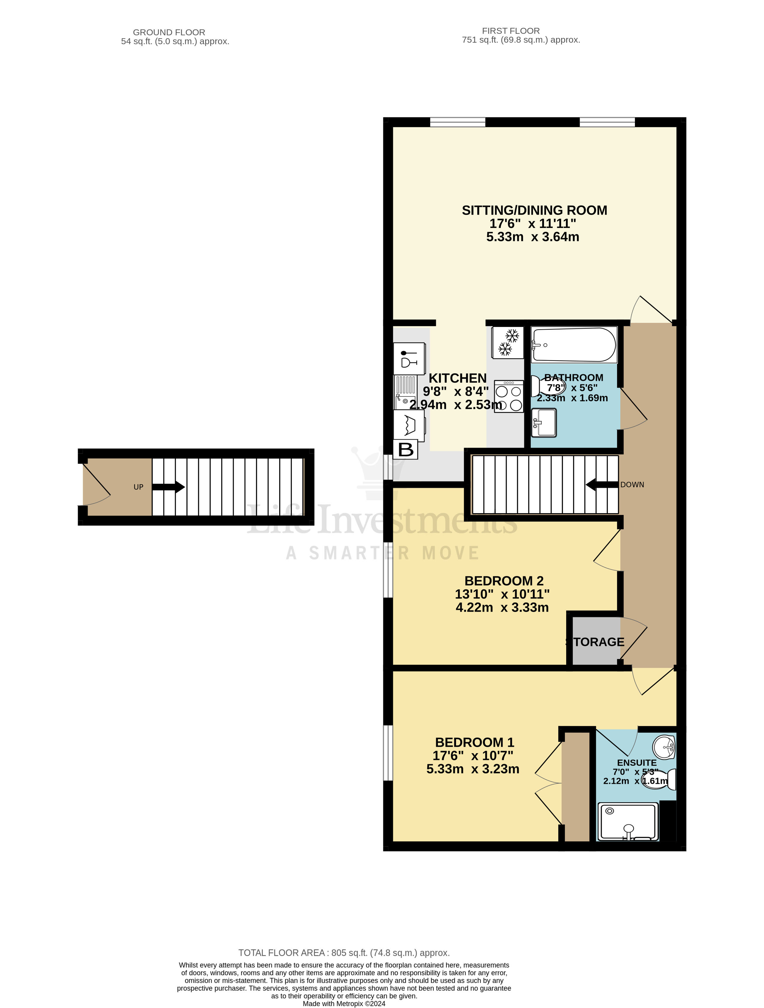 Floorplans For Stables Court, Coombe Road, Rugby