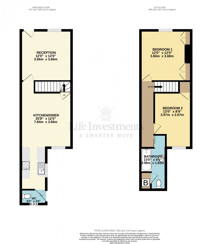 Images for Bennett Street, Rugby EAID: BID:lifeinvestments