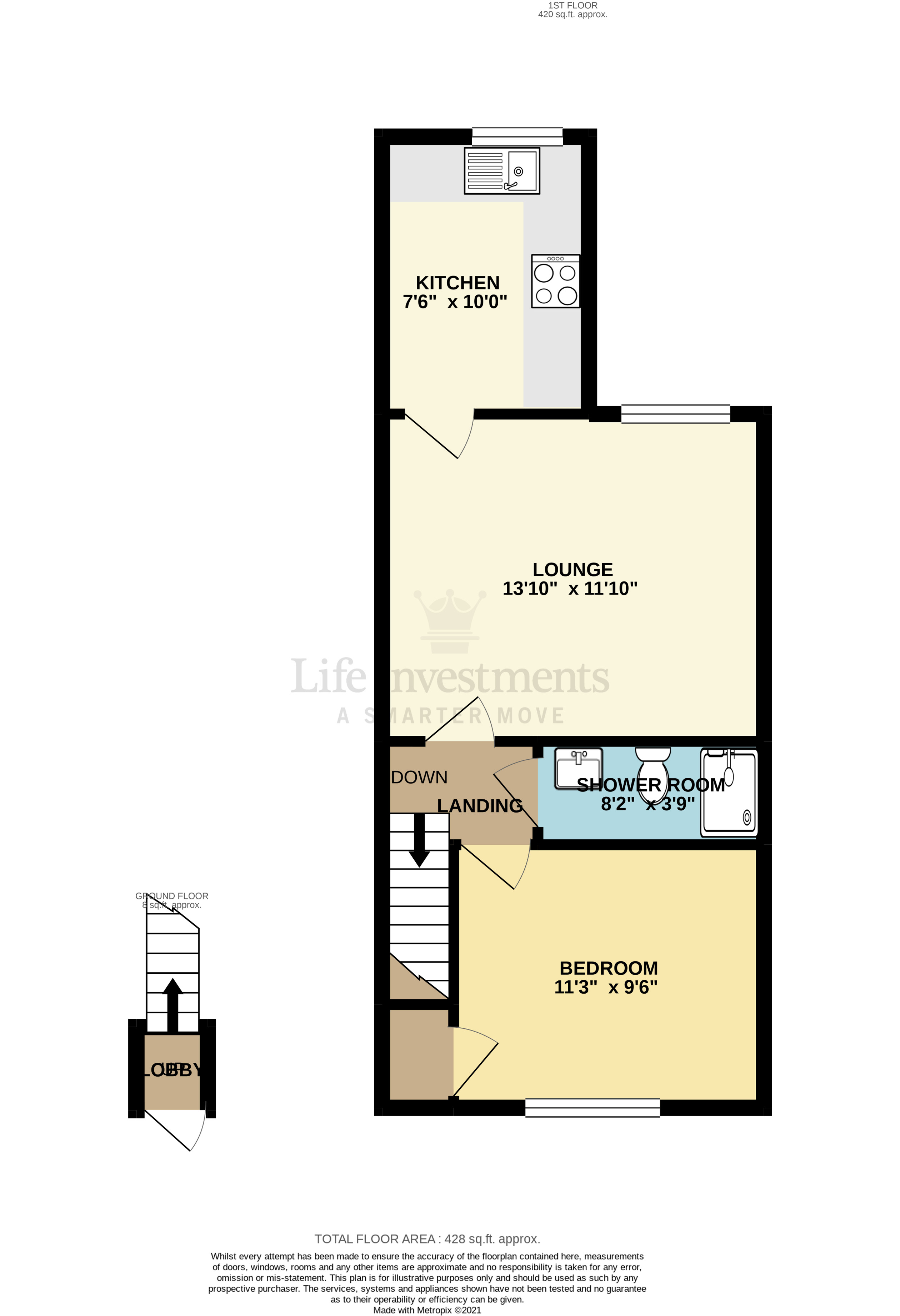 Floorplans For Avenue Road, Rugby
