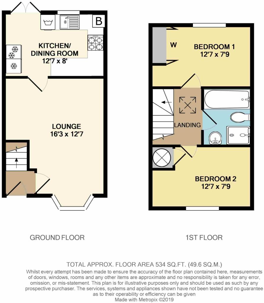 Floorplans For Kinman Way, Rugby