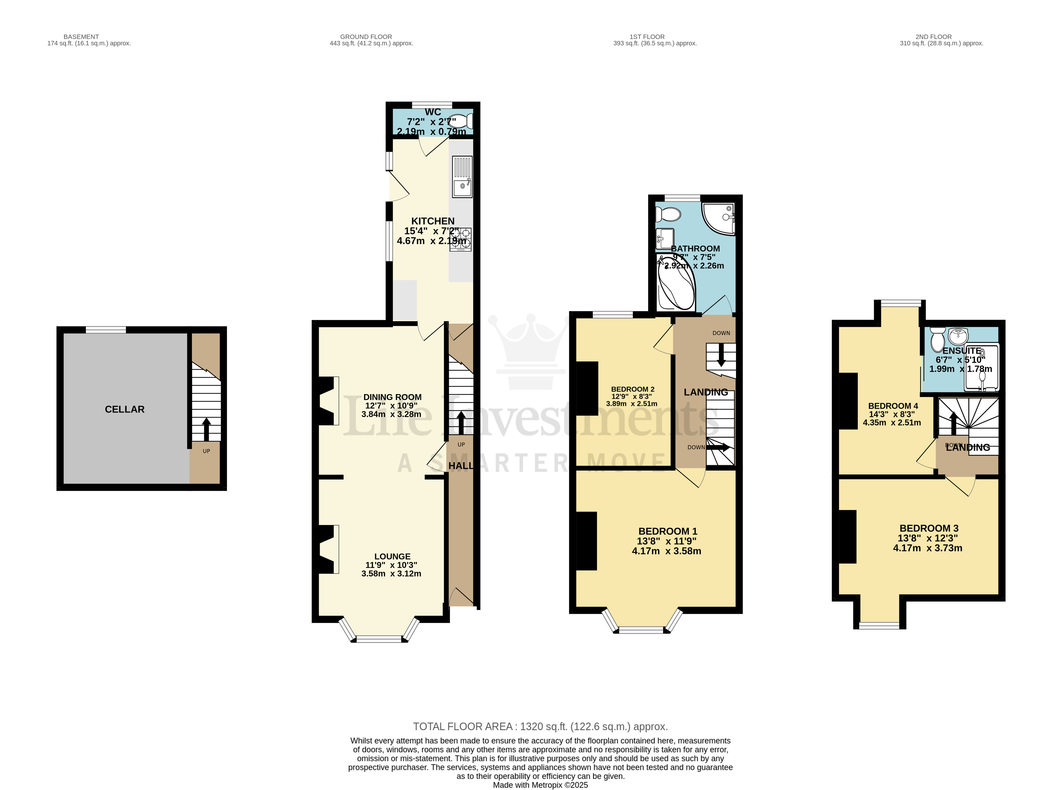 Floorplans For Abbey Street, Rugby