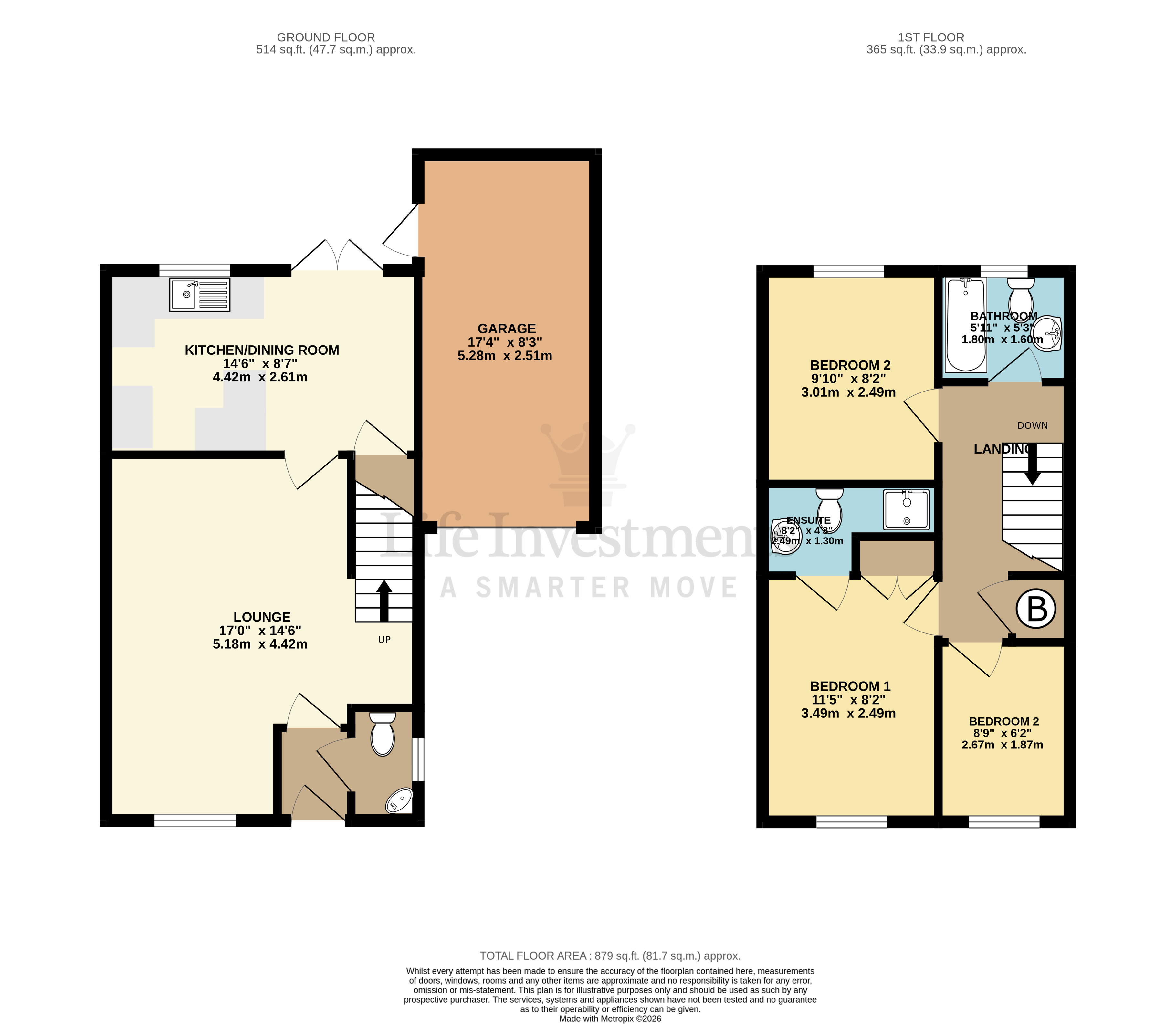 Floorplans For Gardeners End, Rugby