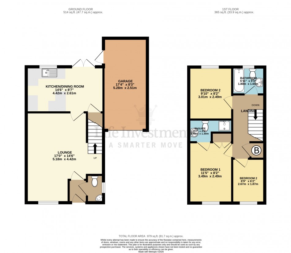Images for Gardeners End, Rugby EAID: BID:lifeinvestments